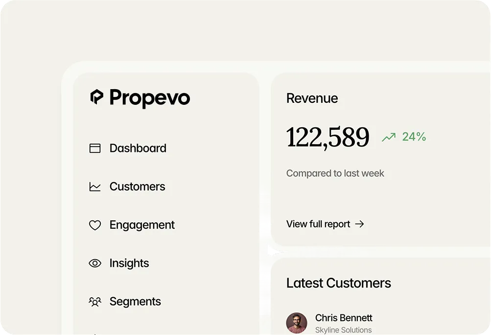 Eigentumsberichtsdashboard